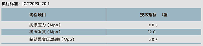 廚衛(wèi)彩色防水漿料(K11通用型)(圖1) 廚衛(wèi)彩色防水漿料(K11通用型)(圖1)