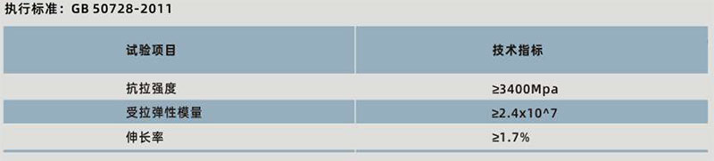青龍建筑裂縫貼(圖1) 青龍建筑裂縫貼(圖1)