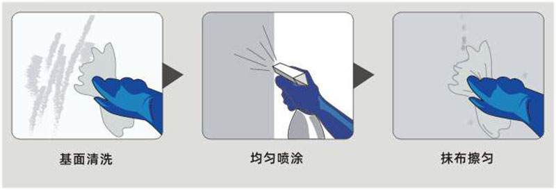 青龍光觸媒甲醛清除劑(圖1) 青龍光觸媒甲醛清除劑(圖1)