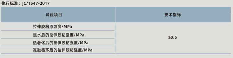 青龍瓷磚膠(強效抗滑型) (圖1) 青龍瓷磚膠(強效抗滑型) (圖1)