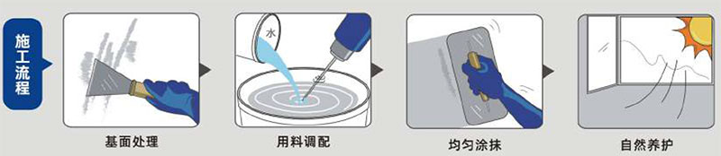 抗?jié)B寶(圖1) 抗?jié)B寶(圖1)