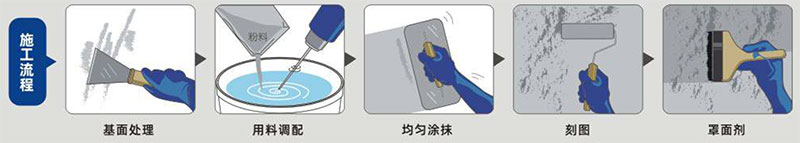 青龍質(zhì)感砂漿(圖1) 青龍質(zhì)感砂漿(圖1)