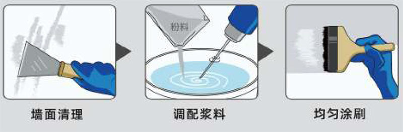 青龍墻固(圖1) 青龍墻固(圖1)