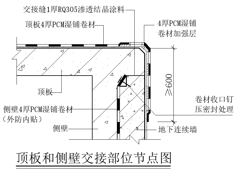 【干貨】逆作法施工如何做防水？(圖2)