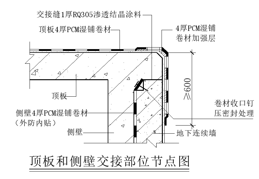【干貨】逆作法施工如何做防水？(圖7)