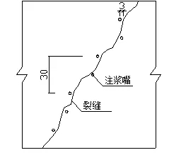 地下室漏水如何高壓灌漿？專(zhuān)業(yè)老師傅手把手教學(xué)，建議收藏！(圖7)