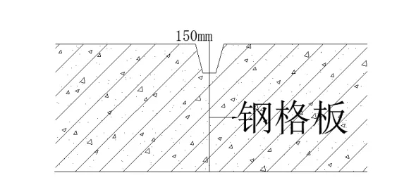地下室漏水如何高壓灌漿？專(zhuān)業(yè)老師傅手把手教學(xué)，建議收藏！(圖11)